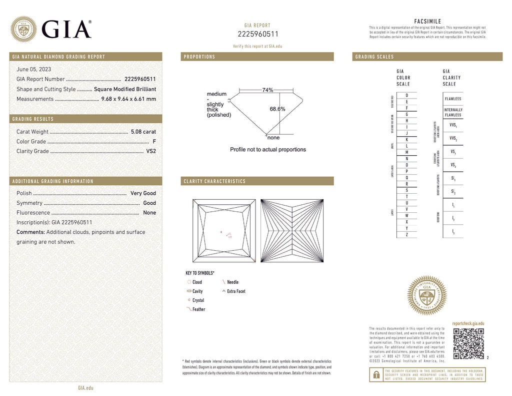 The Solitaire ring with Princess cut diamond 5.08 ct