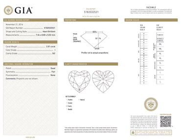 Solitare diamond ring with Heart shape diamond 2.01 ct