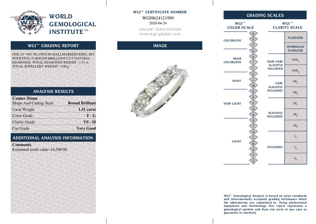 Round Brilliant Cut 5-stone Diamond Ring 1.51ct F-G VS-SI WGI Platinum