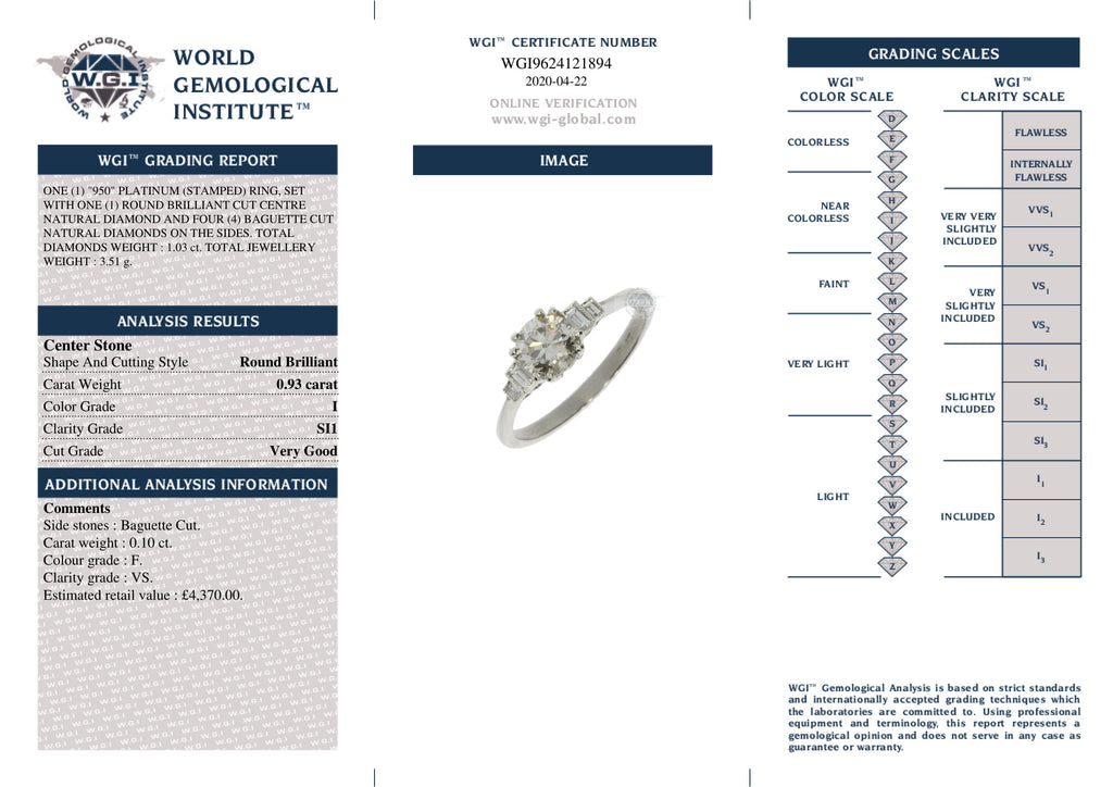 Round Brilliant Cut Solitaire Diamond Ring 0.93ct I SI1 WGI Platinum