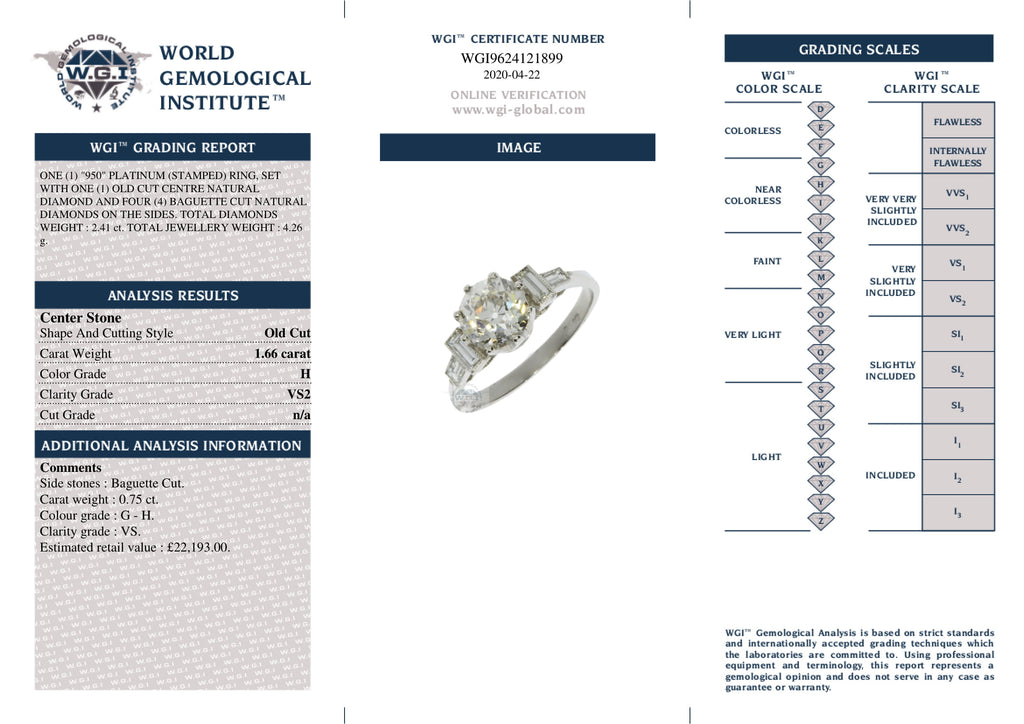 Round Old Cut Solitaire Diamond Ring 1.66ct H VS2 WGI Platinum